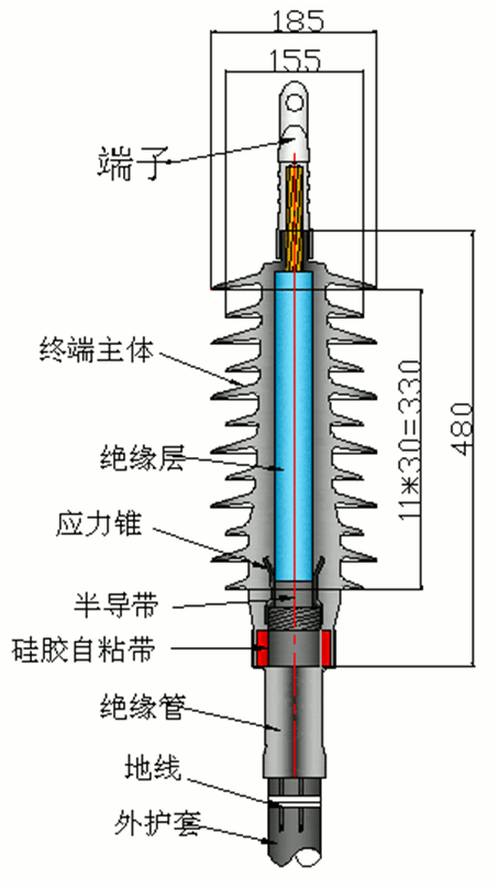 J9国际站登录27.5kV预制户外终端.gif