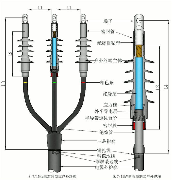 J9国际站登录预制电缆终端结构图1.gif