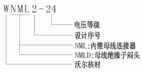 J9国际站登录24kV侧扩母线连接器选型.gif
